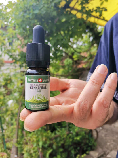 Formula Swiss RAW CBD aliejus